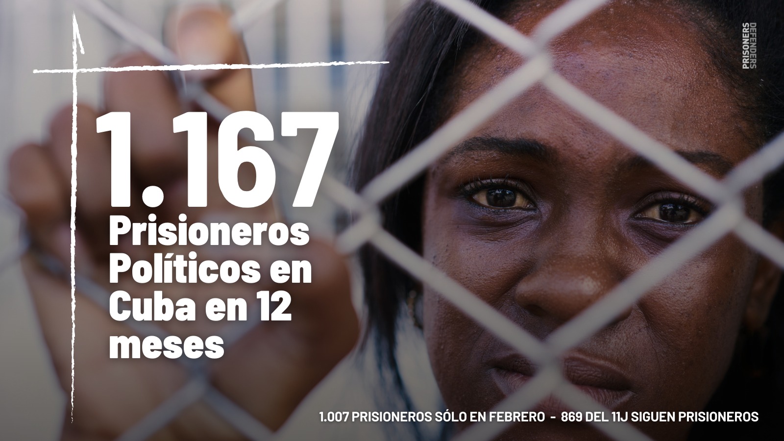 1167 prisioneros políticos en Cuba