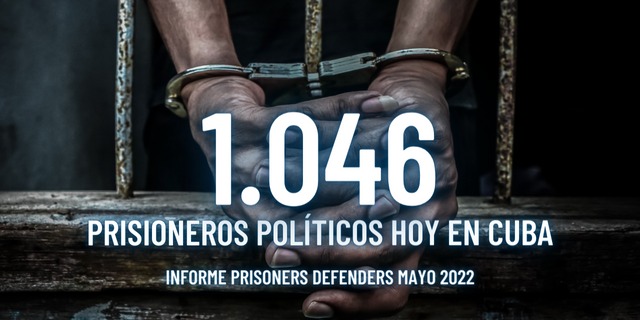 1046 prisioneros políticos en Cuba