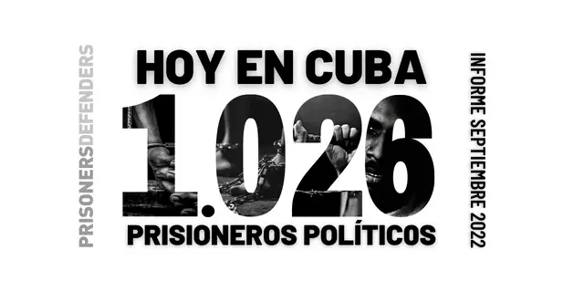 1026 Prisioneros políticos en Cuba
